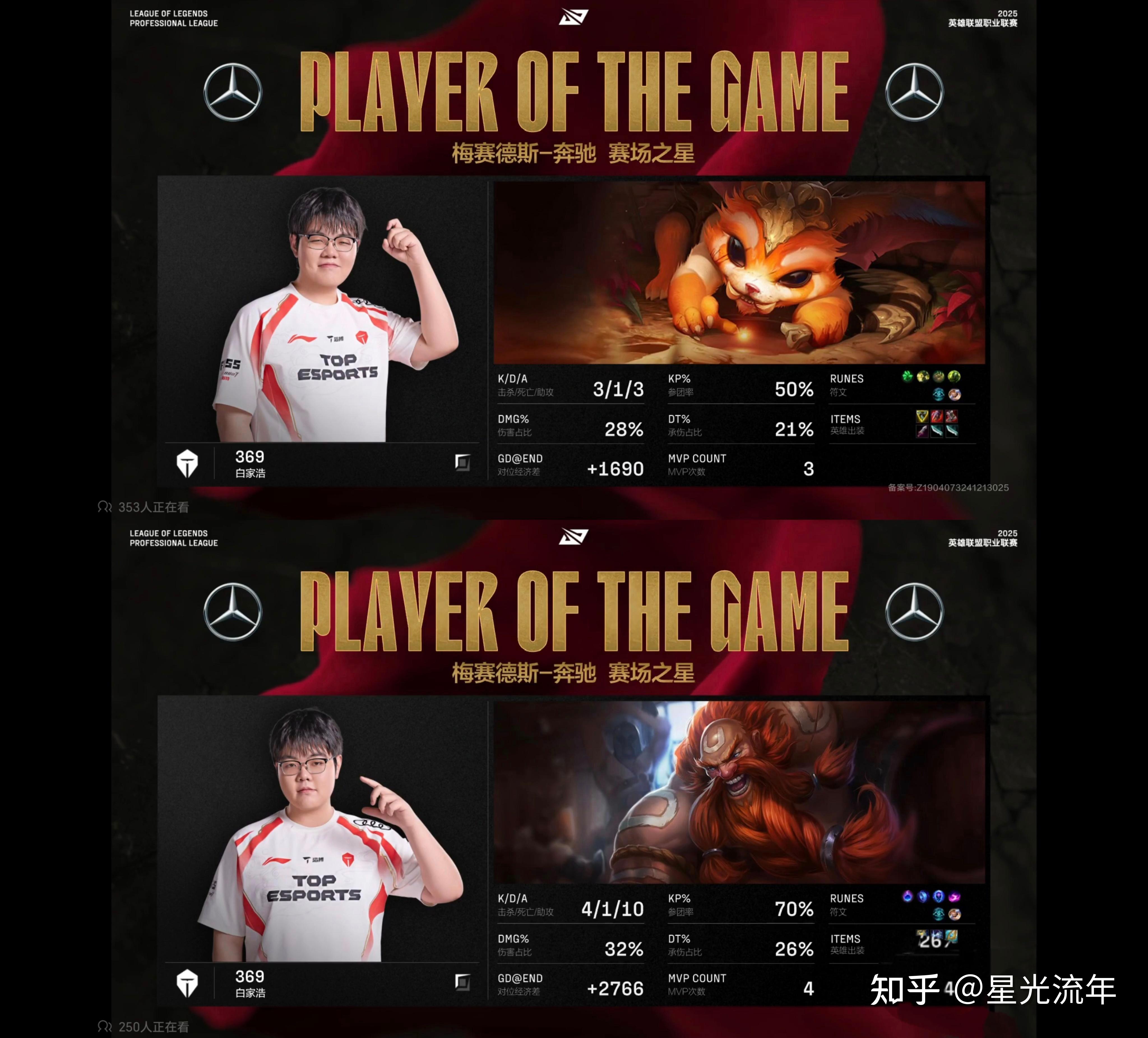 开云体育在线-FNC轻取GEN,Doinb成为全场焦点淘汰赛3:0(伦敦)